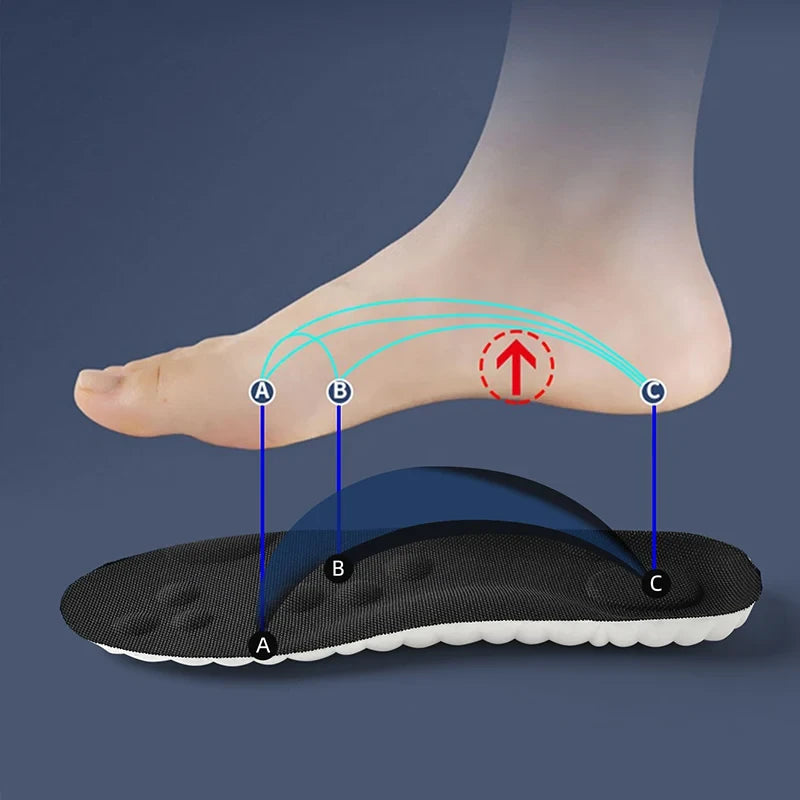 Sole Bounce Everyday Comfort Insoles
